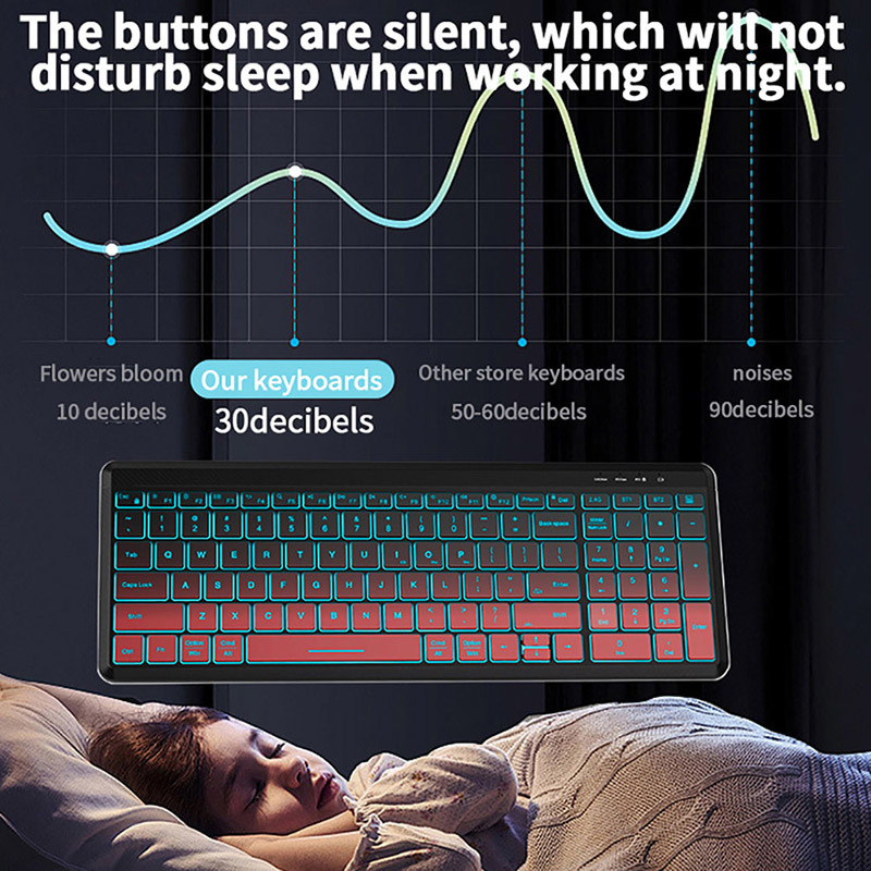 Combinazione di tastiera e Mou - Gaming Keyboard And Mouse Combo recensione e prezzo