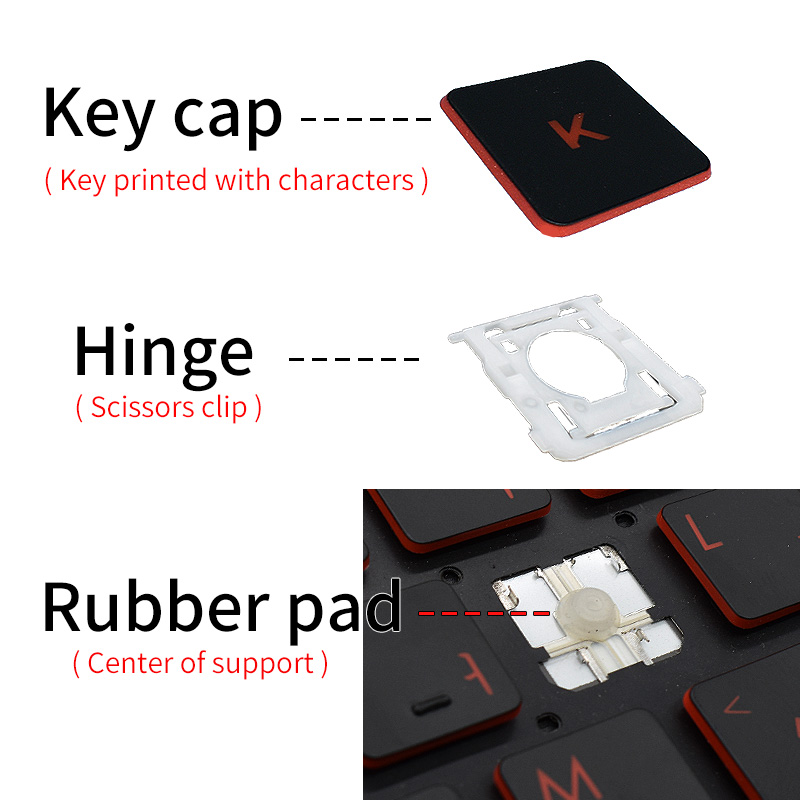 Tastiera Keycap Per Asus TUF G - Gaming Keyboard Asus recensione e prezzo