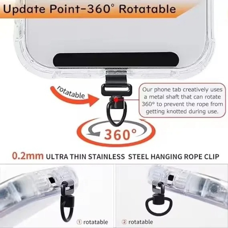 Clip per Cordino Telefono Rota - Gasket Mount Kit recensione e prezzo